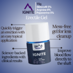 ignite topical erectile gel. sildenafil arginine papaverine. erectile dysfunction. directly increase blood flow to shaft. ed cream. cream for ed. cream ed. ed cream for men. topical cream for ed. trimix